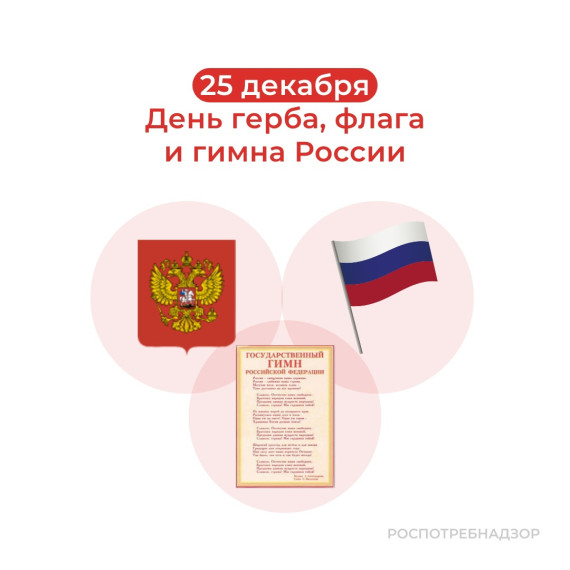25 декабря - день принятия Федеральных конституционных законов о Государственных символах Российской Федерации.